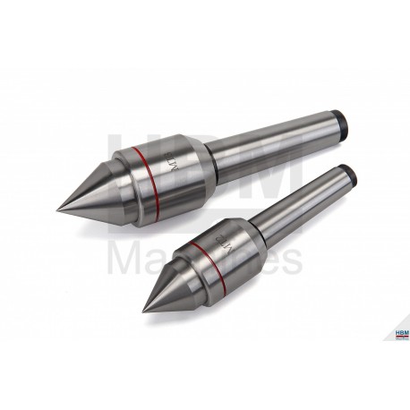 Pointe tournante CM2 - CM3