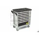 Servante d'atelier 7 tiroirs + 245 outils, porte latérale - 6792